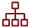 組織架構
